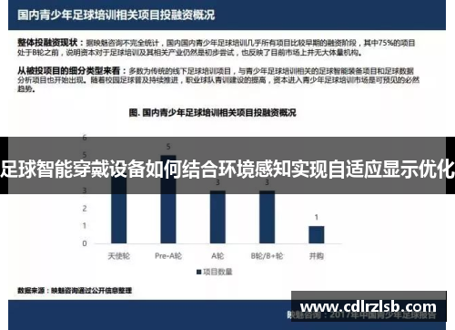 足球智能穿戴设备如何结合环境感知实现自适应显示优化
